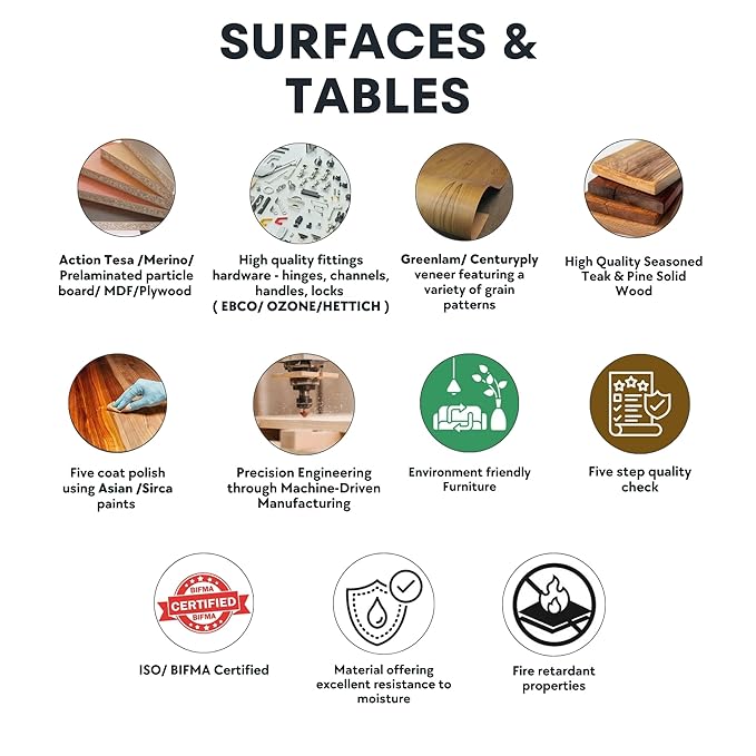 Executive L-Shaped Office Desk with Storage – Teak & Graphite Finish | SRK Modular Furniture Co.