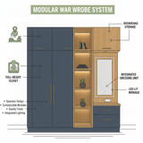 Aurelio Wardrobe with Dressing Unit | Matte Black & Oak Finish | SRK Modular Furniture