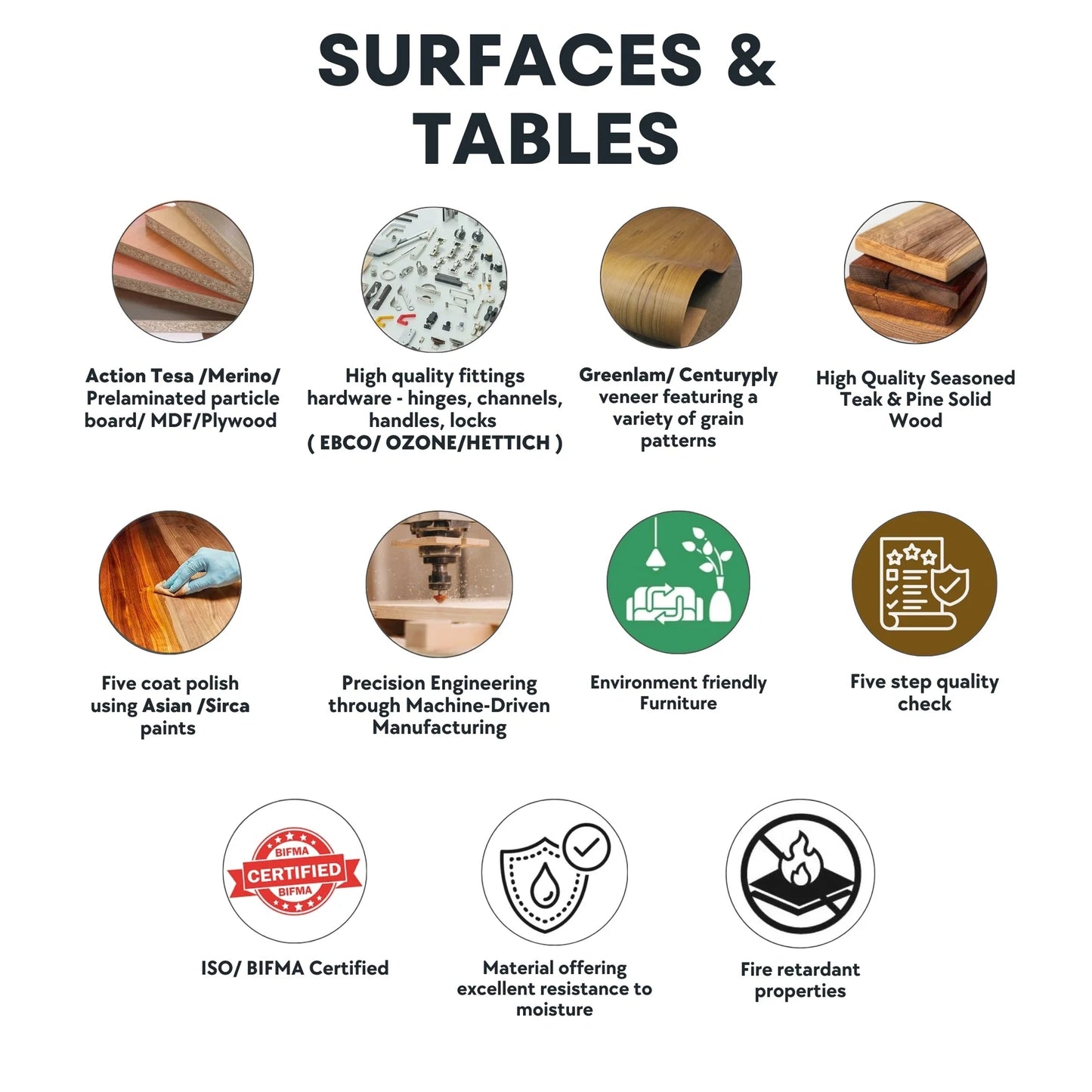 JAY SHREE - Executive Table